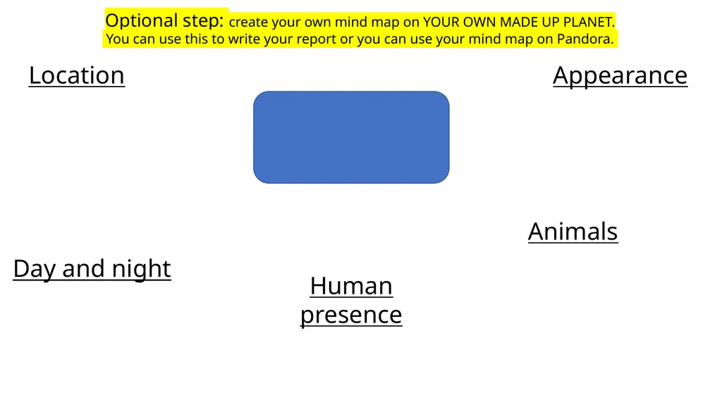 Home Learning: English Wednesday: Writing Today we - slide 7 of 14