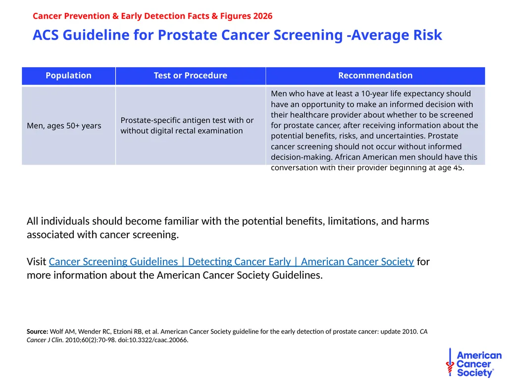 Cancer Prevention & Early Detection Facts & - slide 51 of 51