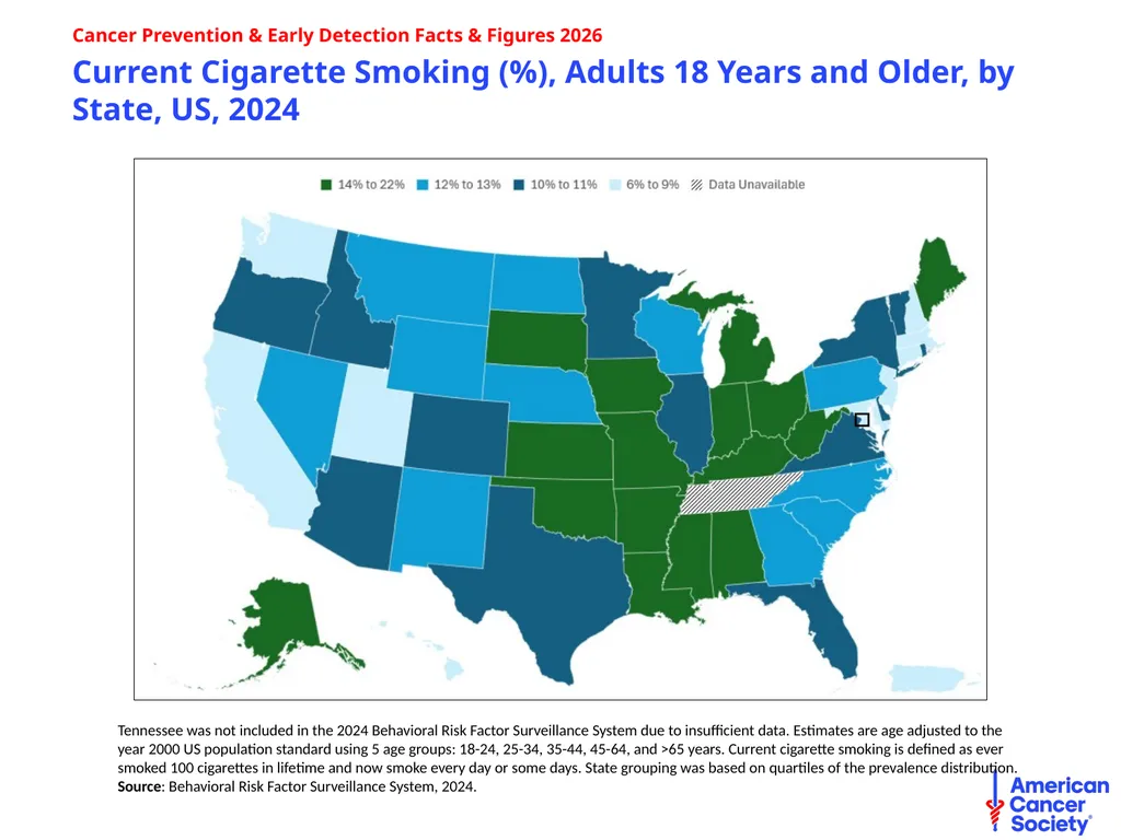Cancer Prevention & Early Detection Facts & - slide 3 of 51