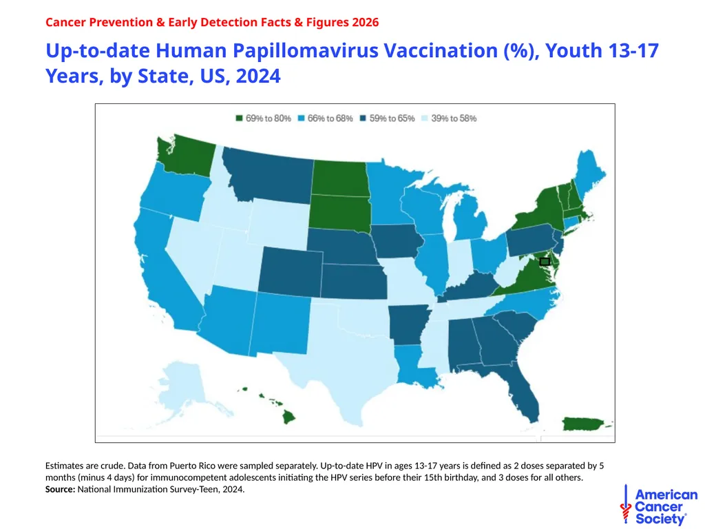 Cancer Prevention & Early Detection Facts & - slide 24 of 51