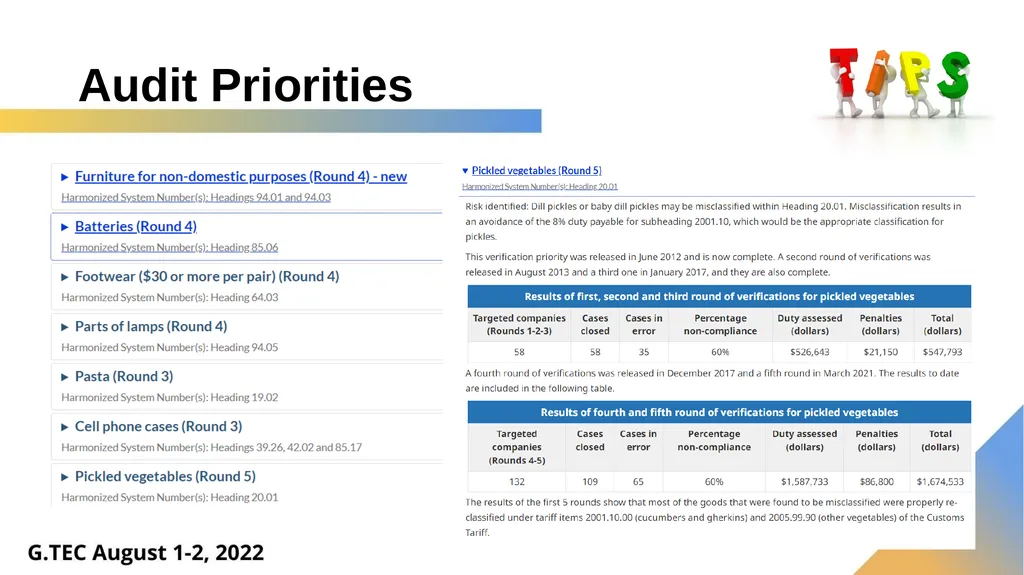 Harmonized System – What’s New in 2022 Luis - slide 46 of 60