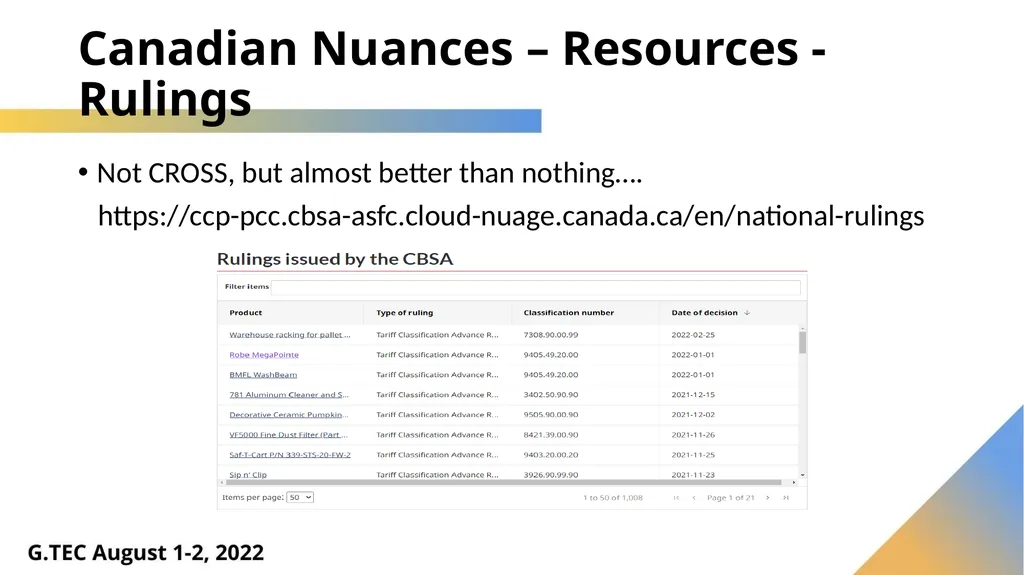 Harmonized System – What’s New in 2022 Luis - slide 44 of 60