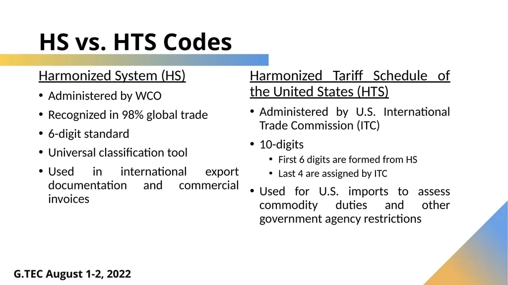 Harmonized System – What’s New in 2022 Luis - slide 6 of 60