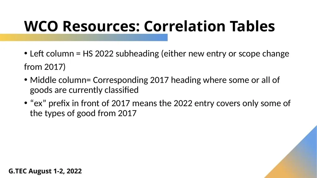 Harmonized System – What’s New in 2022 Luis - slide 58 of 60