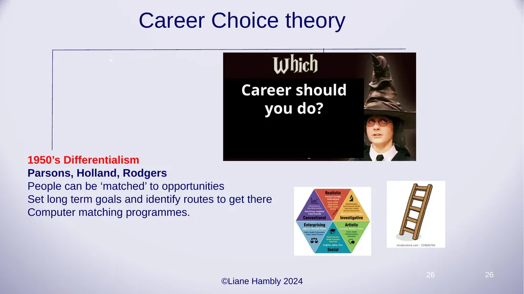 Liane Hambly lhambly@btinternet.com - slide 26 of 43
