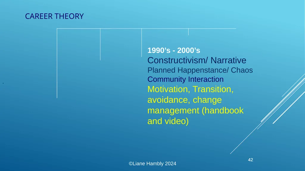 Liane Hambly lhambly@btinternet.com - slide 42 of 43