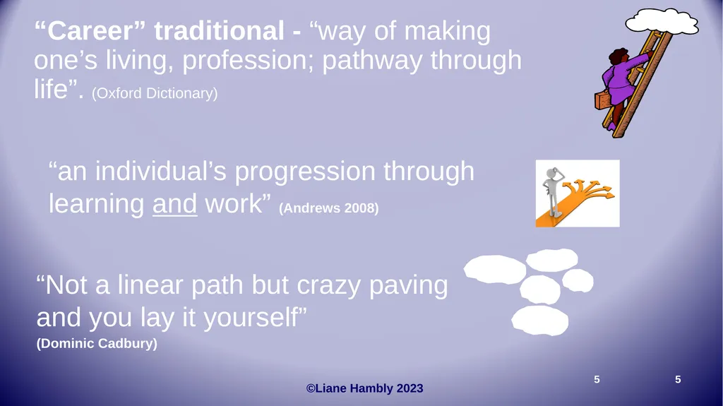 Liane Hambly lhambly@btinternet.com - slide 5 of 43