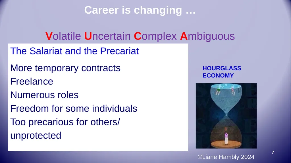 Liane Hambly lhambly@btinternet.com - slide 7 of 43