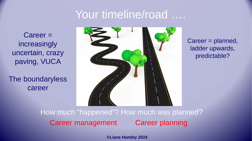 Liane Hambly lhambly@btinternet.com - slide 9 of 43