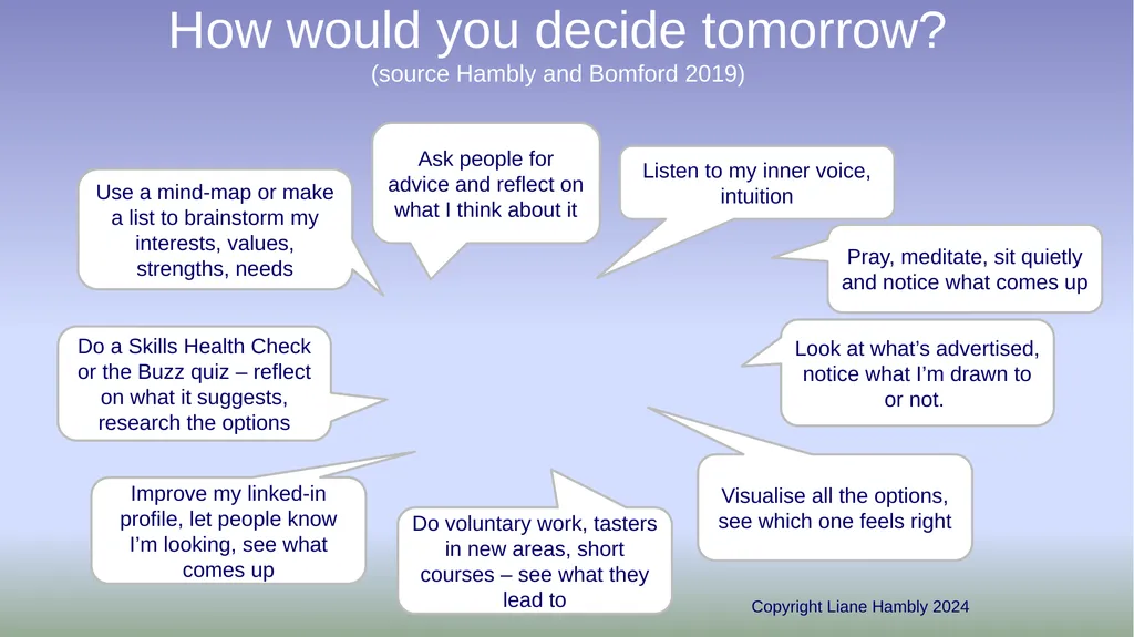 Liane Hambly lhambly@btinternet.com - slide 18 of 43