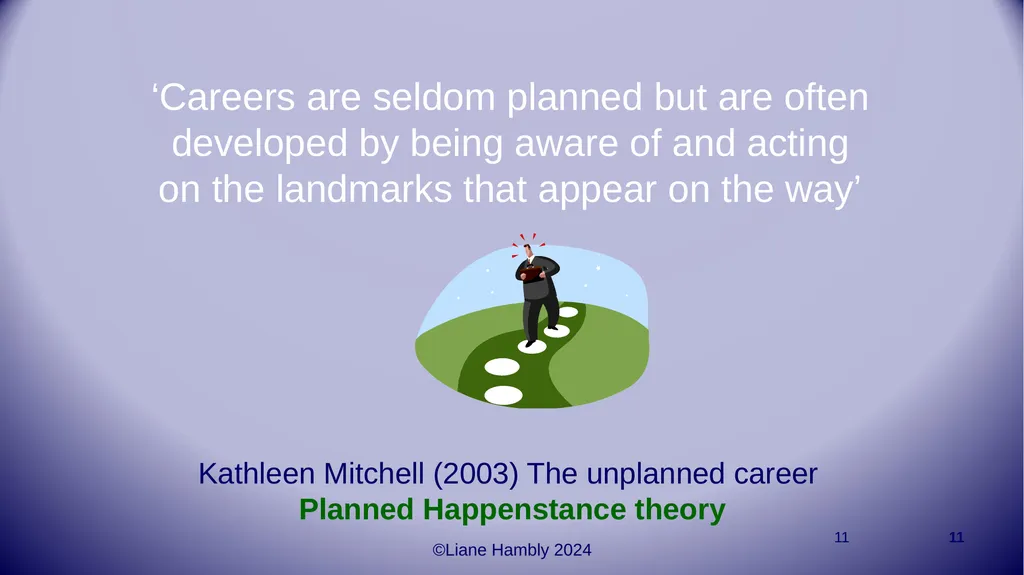 Liane Hambly lhambly@btinternet.com - slide 11 of 43