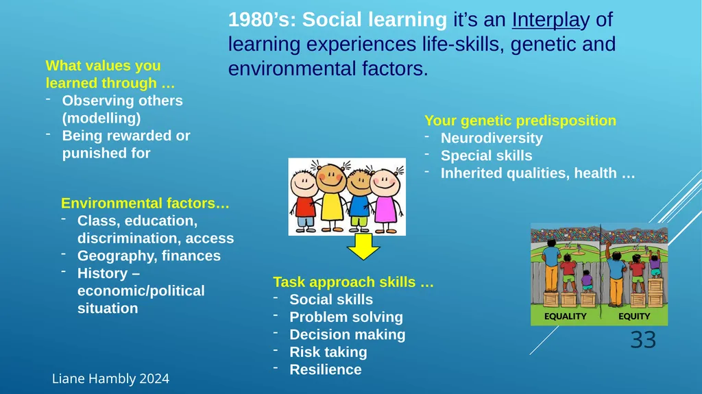 Liane Hambly lhambly@btinternet.com - slide 33 of 43