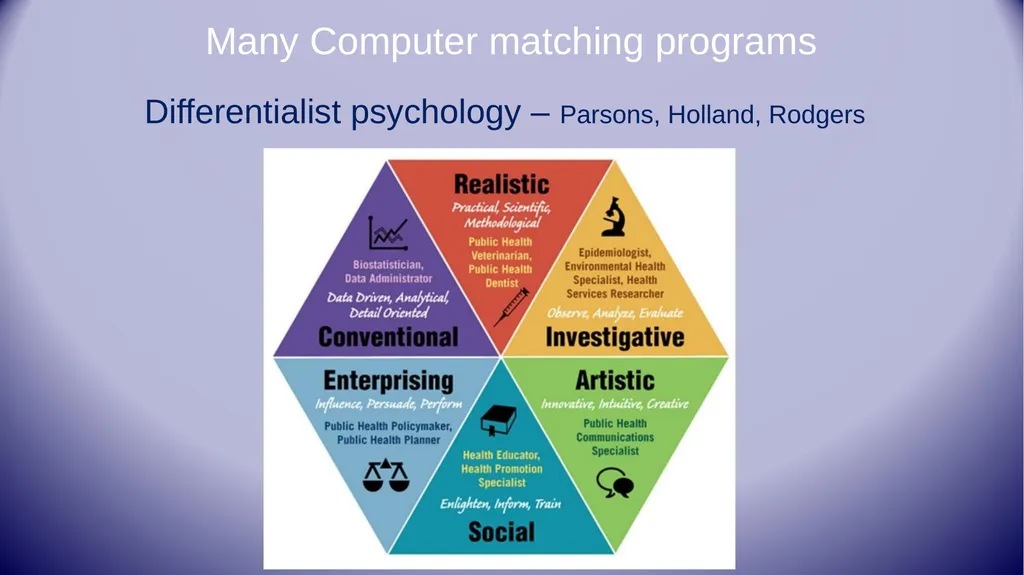 Liane Hambly lhambly@btinternet.com - slide 27 of 43