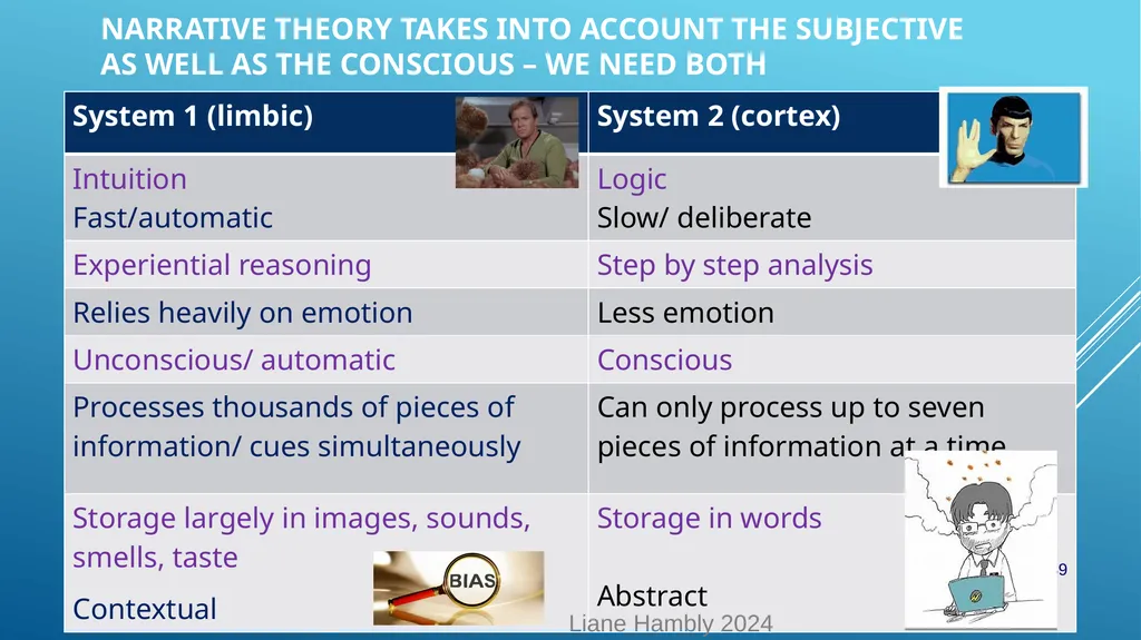 Liane Hambly lhambly@btinternet.com - slide 39 of 43
