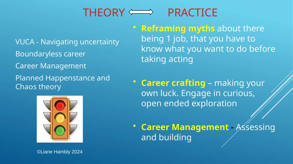 Liane Hambly lhambly@btinternet.com - slide 15 of 43