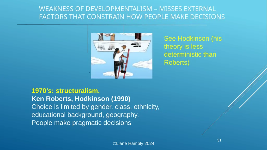 Liane Hambly lhambly@btinternet.com - slide 31 of 43