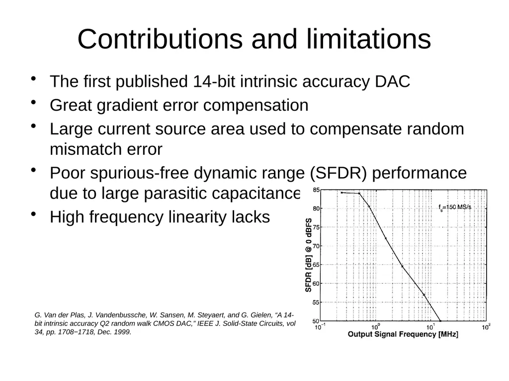 Nonlinearities for current-steering DACs Static - slide 4 of 23