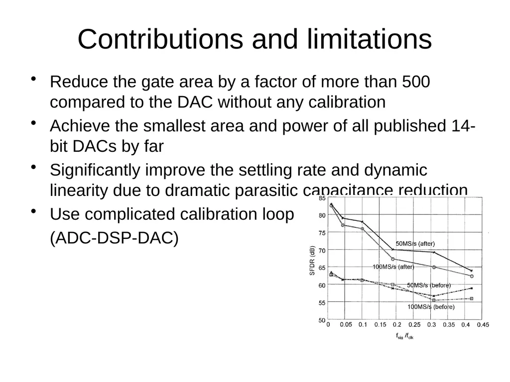 Nonlinearities for current-steering DACs Static - slide 9 of 23