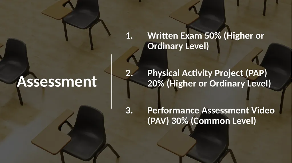 Leaving Cert PE An Introduction to the Course - slide 2 of 19