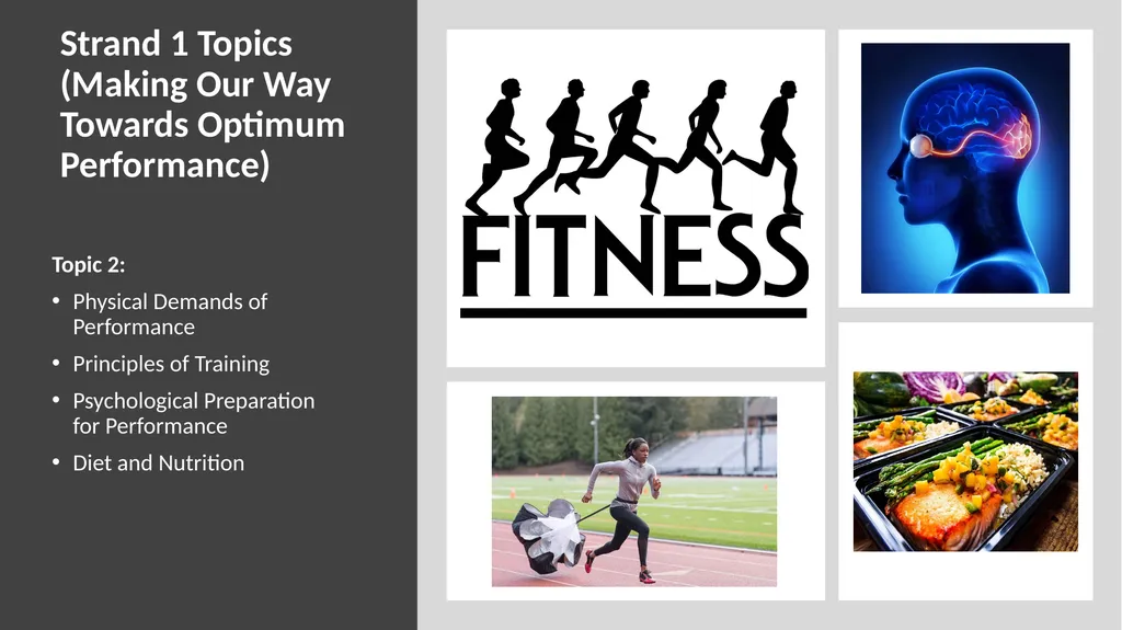 Leaving Cert PE An Introduction to the Course - slide 14 of 19