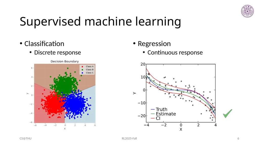 Approximation Methods Hongning Wang CS@THU Outline - slide 6 of 36
