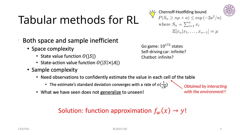 Approximation Methods Hongning Wang CS@THU Outline - slide 4 of 36