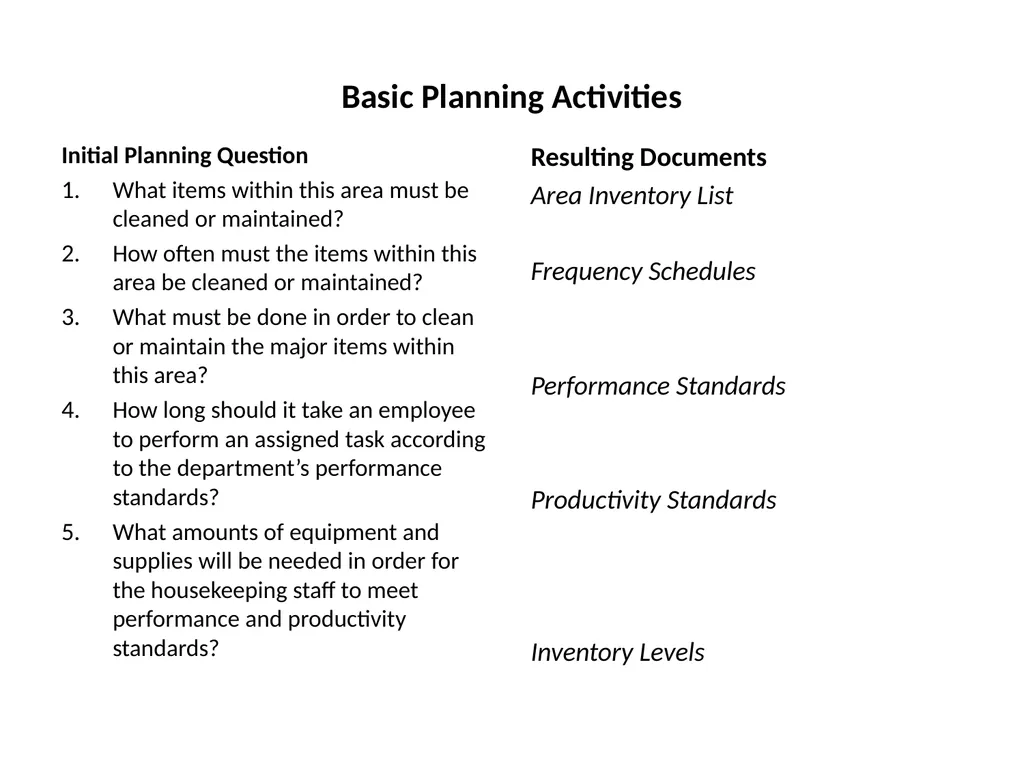 HOUSEKEEPING MANAGEMENT THM 244 BY ÖZLEM YAMAK - slide 27 of 75