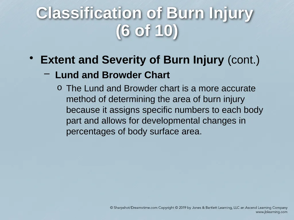 Chapter 38 Burns Comprehensive Lecture National - slide 14 of 59