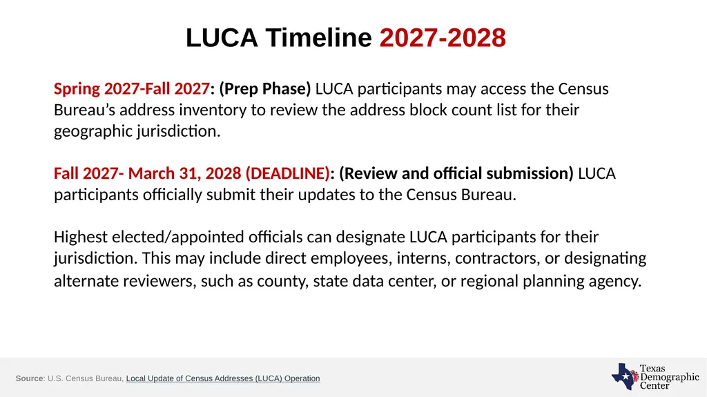 Texas Demographic Characteristics and Future - slide 26 of 30