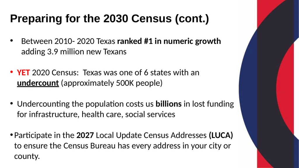 Texas Demographic Characteristics and Future - slide 22 of 30