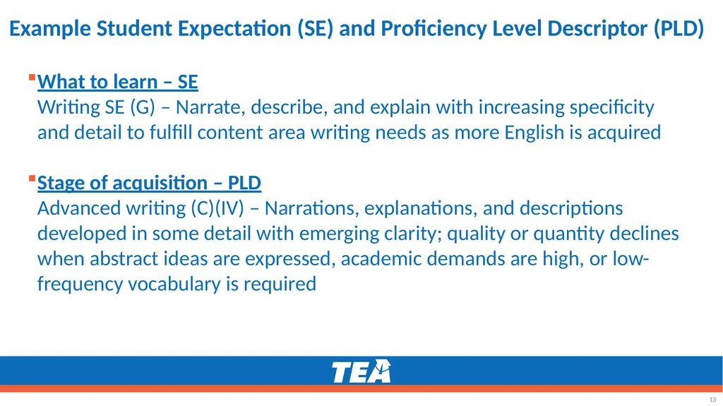 Making the ELPS-TELPAS Connection Grades K–12 - slide 13 of 45