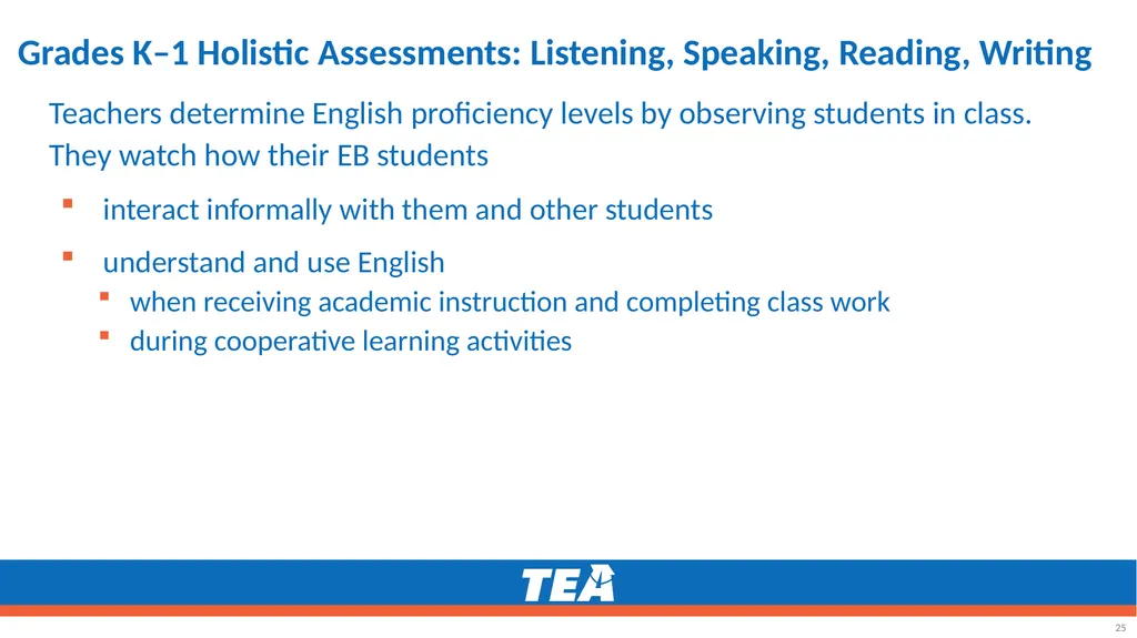 Making the ELPS-TELPAS Connection Grades K–12 - slide 25 of 45