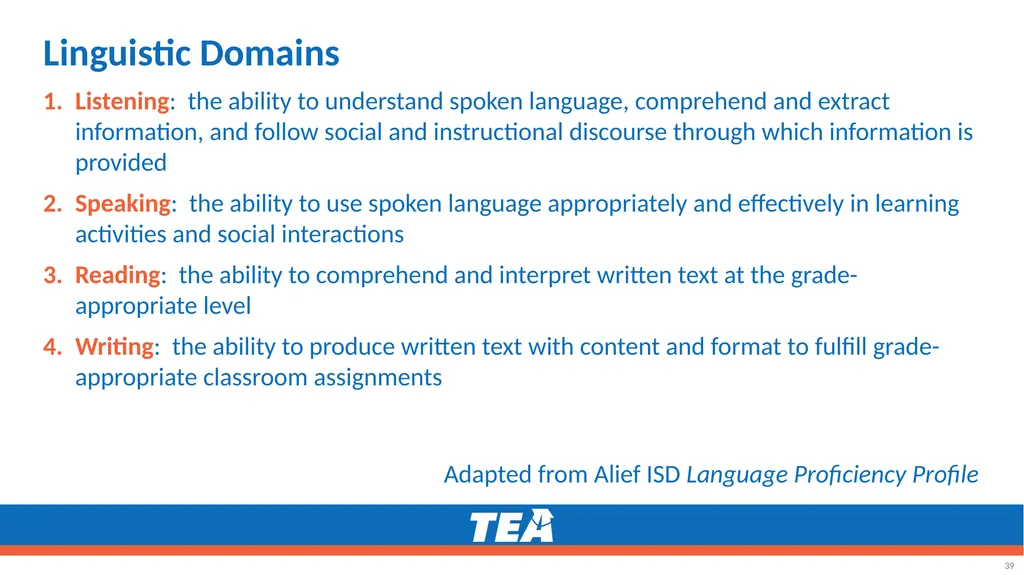 Making the ELPS-TELPAS Connection Grades K–12 - slide 39 of 45