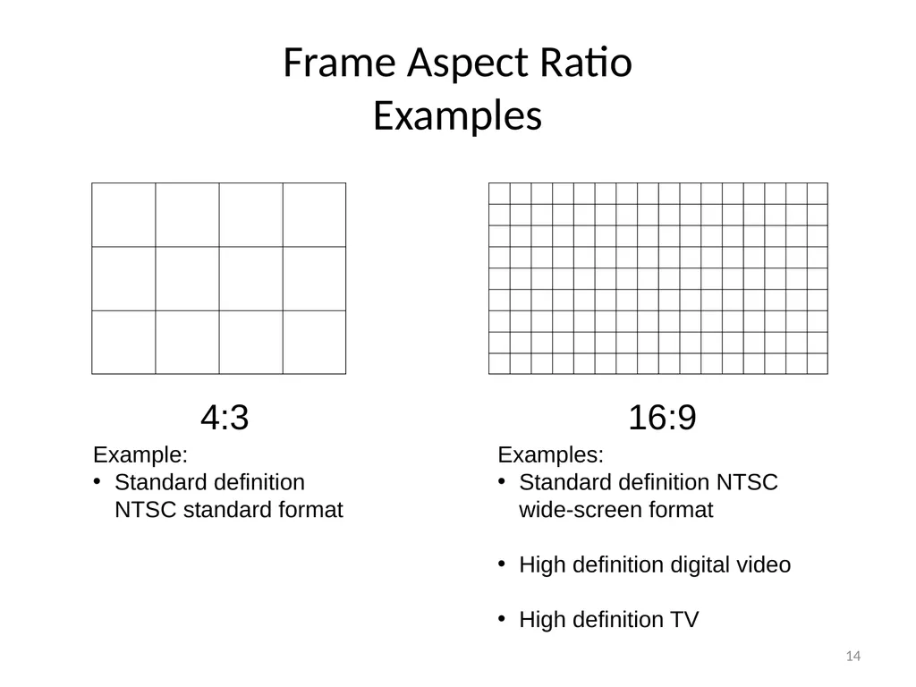 Chapter 6 Fundamentals of Digital Video “Computers - slide 14 of 38