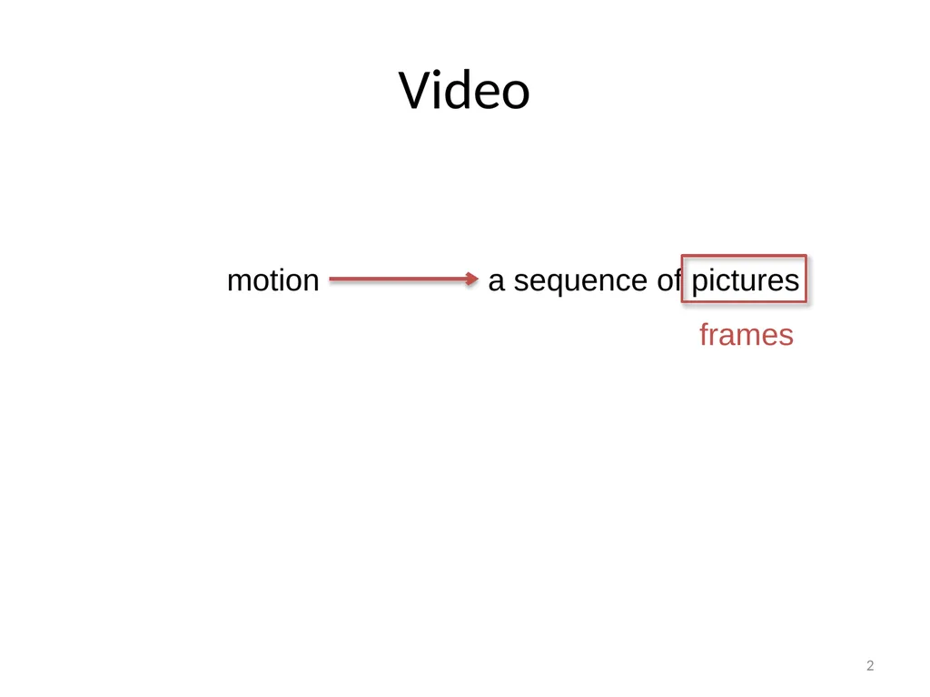 Chapter 6 Fundamentals of Digital Video “Computers - slide 2 of 38