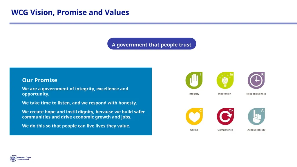 PROVINCIAL STRATEGIC PLAN (PSP) 2025-2030 - slide 3 of 28