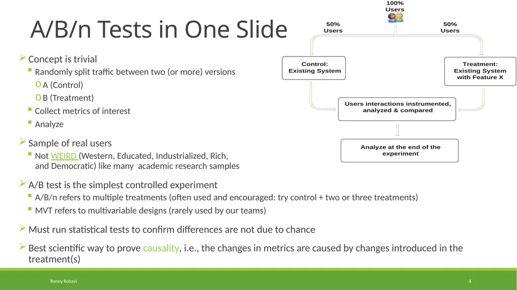 Online Controlled Experiments: Lessons from - slide 4 of 44