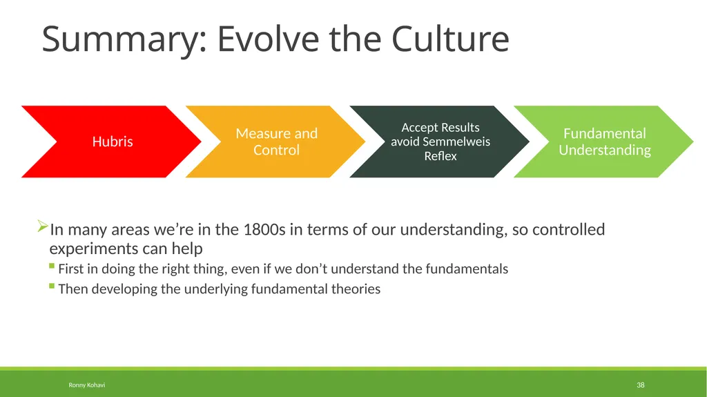 Online Controlled Experiments: Lessons from - slide 38 of 44