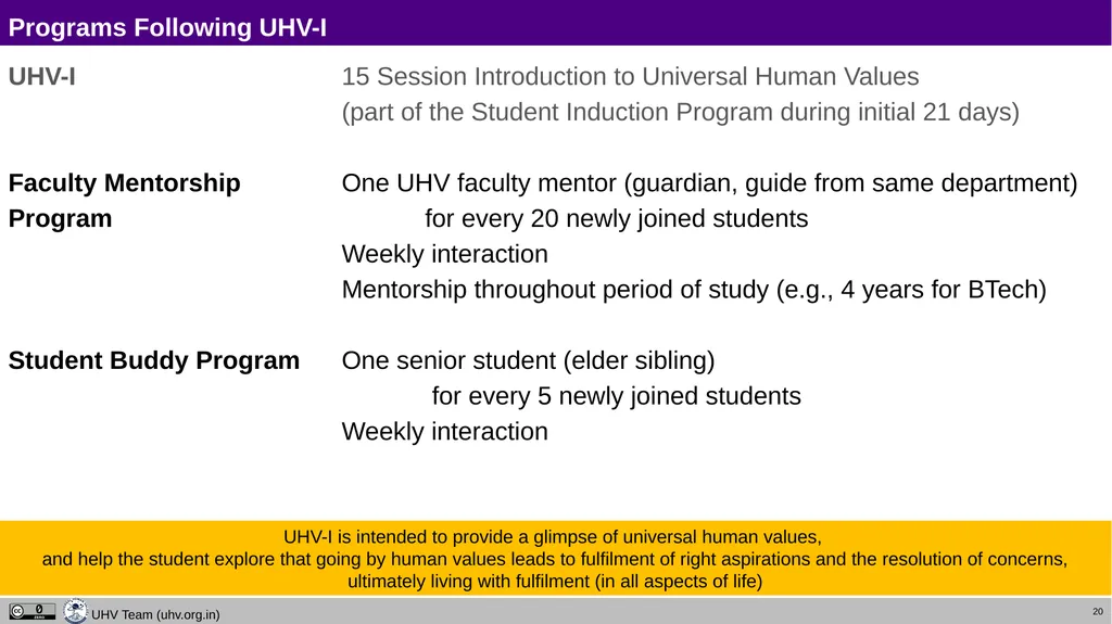 For Faculty and Student Buddies who are - slide 8 of 23