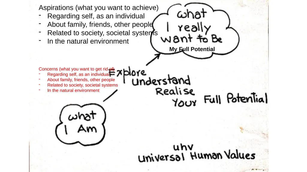 For Faculty and Student Buddies who are - slide 13 of 23