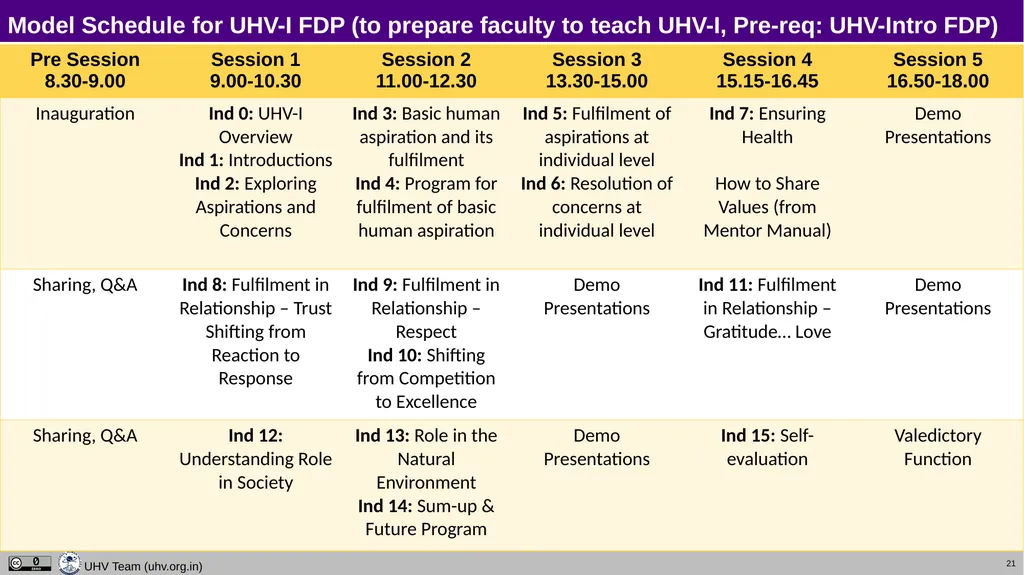 For Faculty and Student Buddies who are - slide 9 of 23