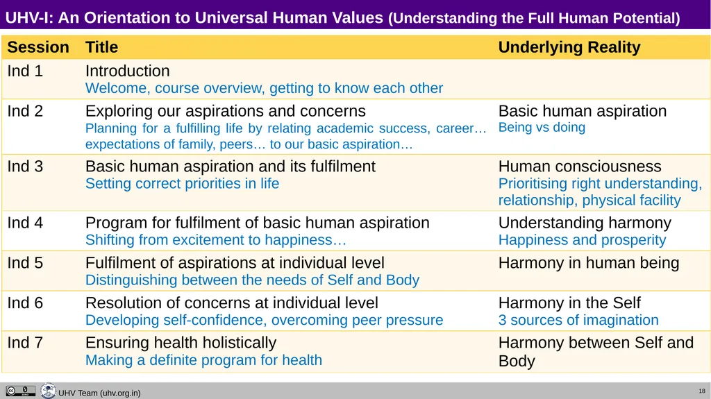 For Faculty and Student Buddies who are - slide 6 of 23