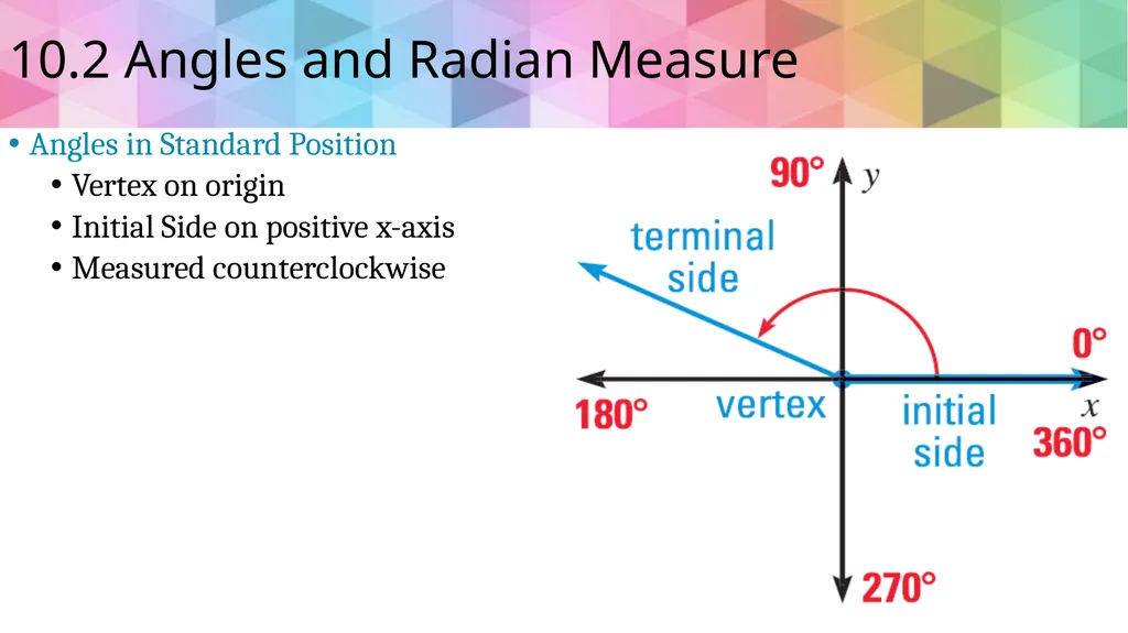 Trigonometric Ratios and Functions Algebra 2 - slide 13 of 65