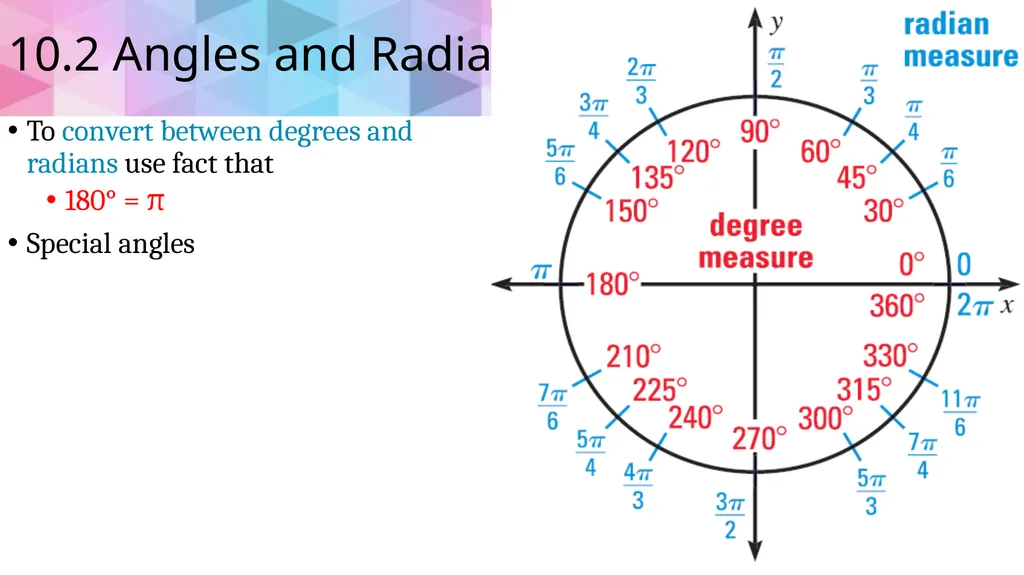 Trigonometric Ratios and Functions Algebra 2 - slide 17 of 65
