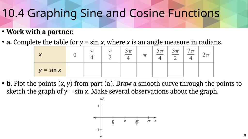 Trigonometric Ratios and Functions Algebra 2 - slide 30 of 65