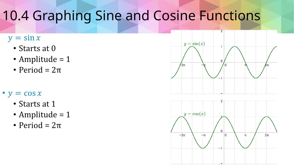 Trigonometric Ratios and Functions Algebra 2 - slide 31 of 65