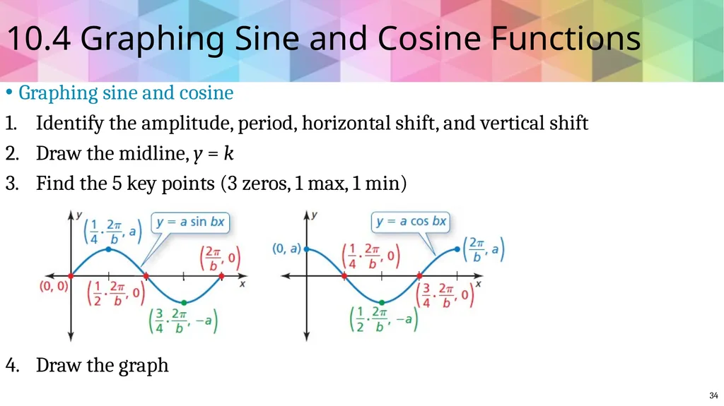Trigonometric Ratios and Functions Algebra 2 - slide 33 of 65