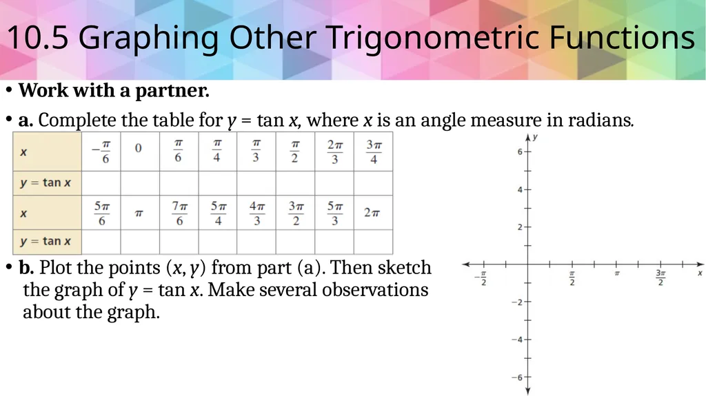 Trigonometric Ratios and Functions Algebra 2 - slide 40 of 65