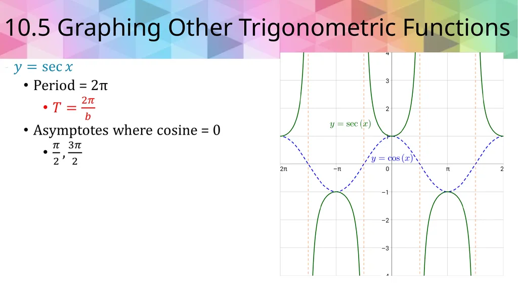 Trigonometric Ratios and Functions Algebra 2 - slide 46 of 65
