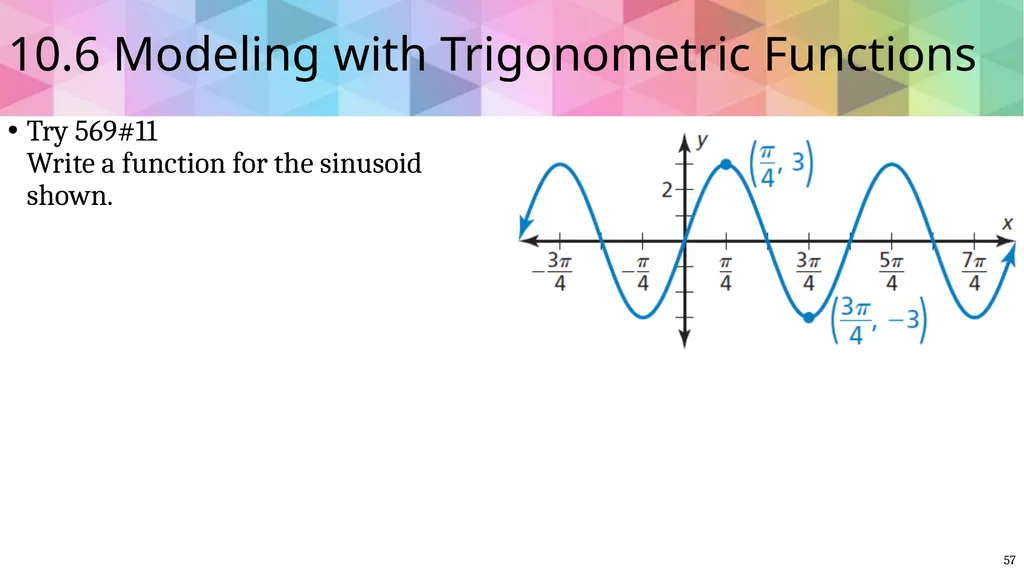 Trigonometric Ratios and Functions Algebra 2 - slide 55 of 65